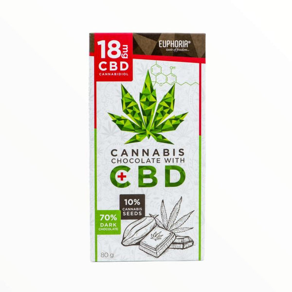 CBD 18 mg Dunkle Cannabis Hanfschokolade xccscss.